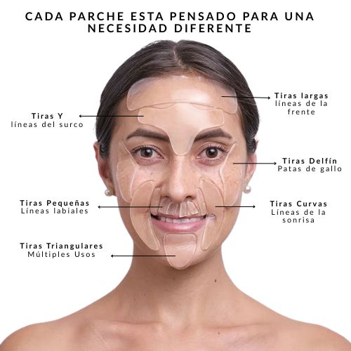 Dale años de vitalidad a tu rostro con Smoothing Face